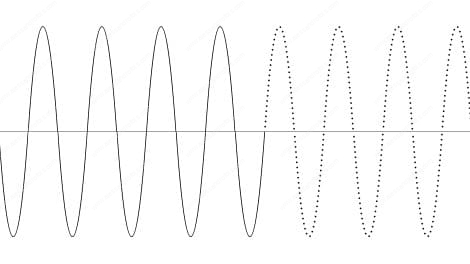 In the figure: on the left is the schematic representation of the wave related to the analogue signal and on the right (the dotted part) that related to the digital signal. It is intended to suggest the idea that the definition of the sound wave, in the digital, appears as a series of information pertaining to a level of intensity, discontinuous and more or less close together, represented by dots. By increasing the number of dots (thus increasing the resolution of the digital system), the information will merge into a continuous line, indistinguishable from the analogue one. In the same way, we want to suggest the idea (not entirely accurate) that in the analogue system the definition is instead representable as a continuous line, the result of the connection of infinite dots.