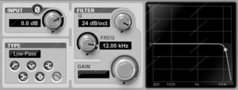 Low pass filter. Here it is set for a cut-off at 12 Khz and a slope of 24 db per octave. For proper anti aliasing use it should have a very steep slope (60 db/oct or more) and a cutoff at the 20 Khz frequency.